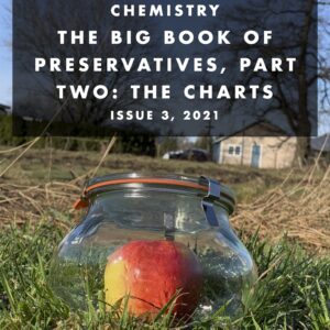 The big book of preservatives, part two - The charts