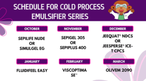 A schedule for the cold process emulsifier series detailing what we're doing each month. This is decorative as the information is in the text