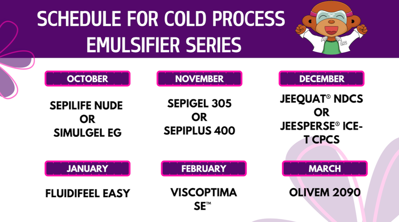 A schedule for the cold process emulsifier series detailing what we're doing each month. This is decorative as the information is in the text